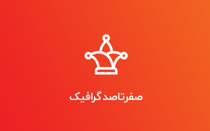 گرافیک